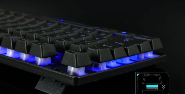 Notebook external gaming keyboard